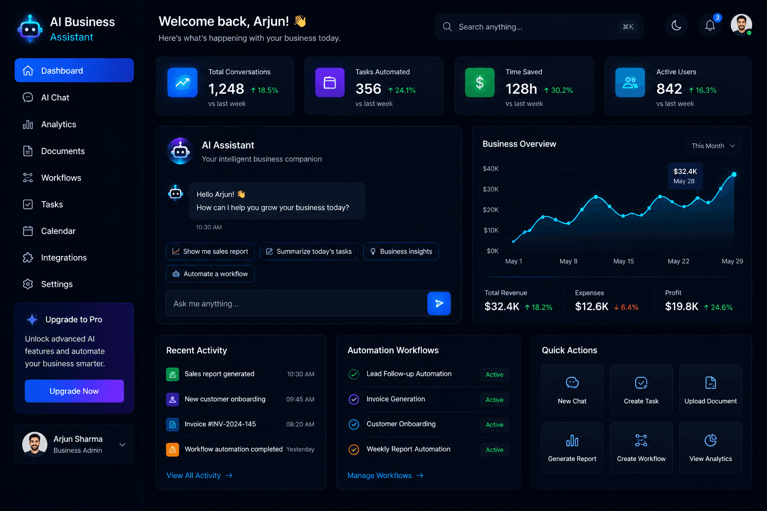 AI Business Assistant project thumbnail